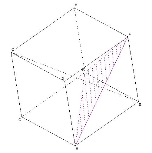 Intersection dans un cube