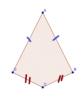 tableau g�om�trie