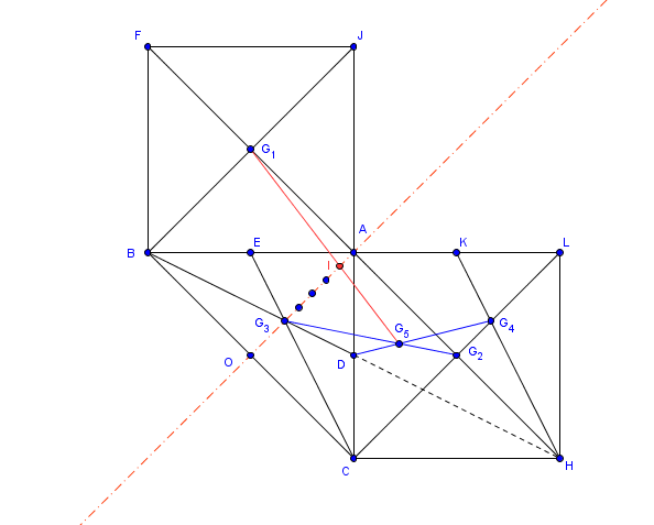 DM barycentre 1�re S