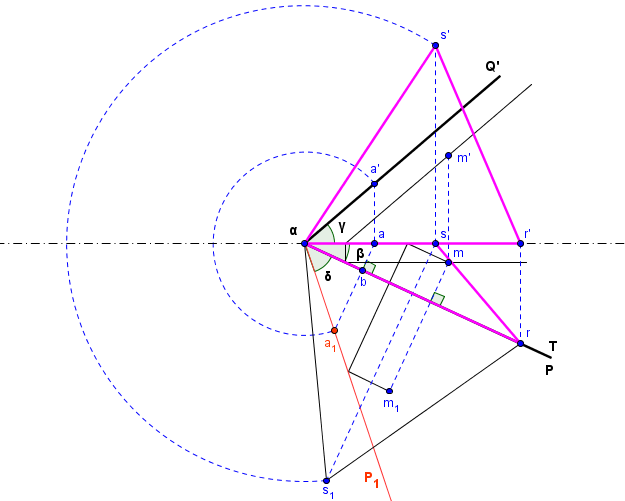 g�om�trie descriptive