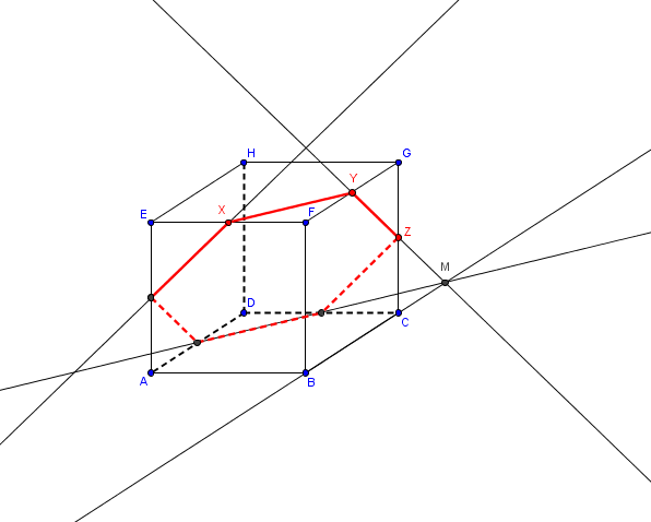 G�om�trie : sections