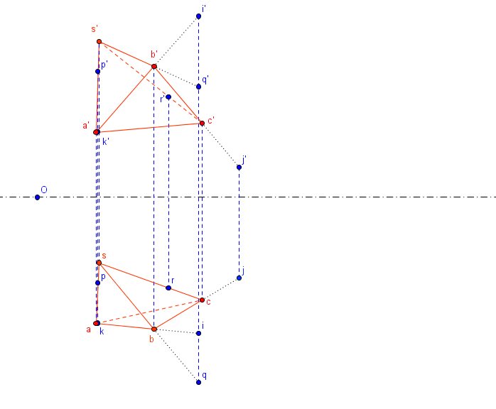 g�om�trie descriptive
