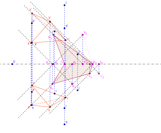 g�om�trie descriptive