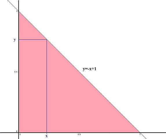 Calcul Intégral Double Exercice De Mathématiques De Maths Sup 392283