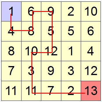Enigmo 226 : jeu de grille