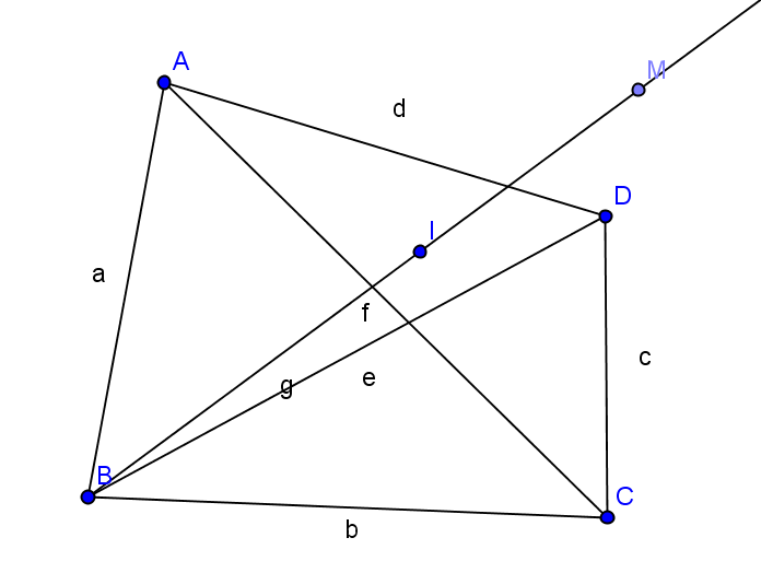 Position relative de deux droites dans un plan
