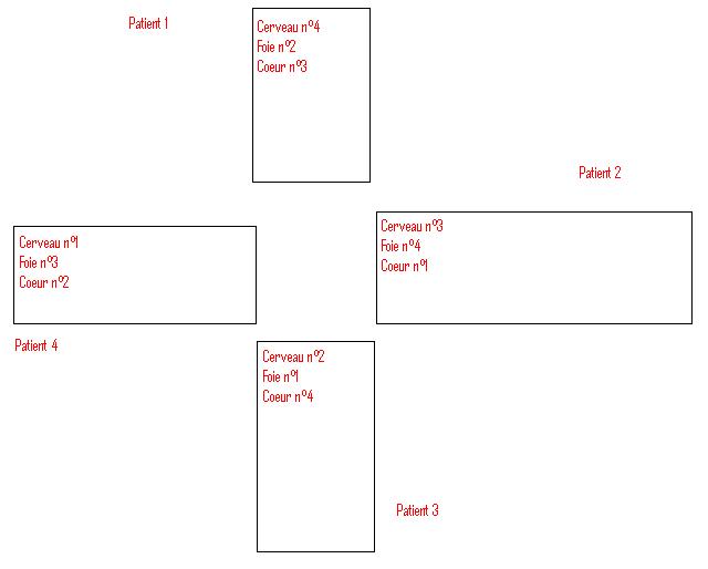 Joute n�12 : La greffe g�n�rale