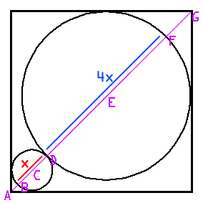 Deux cercles dans une bo�te