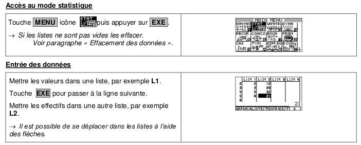 Les statistiques
