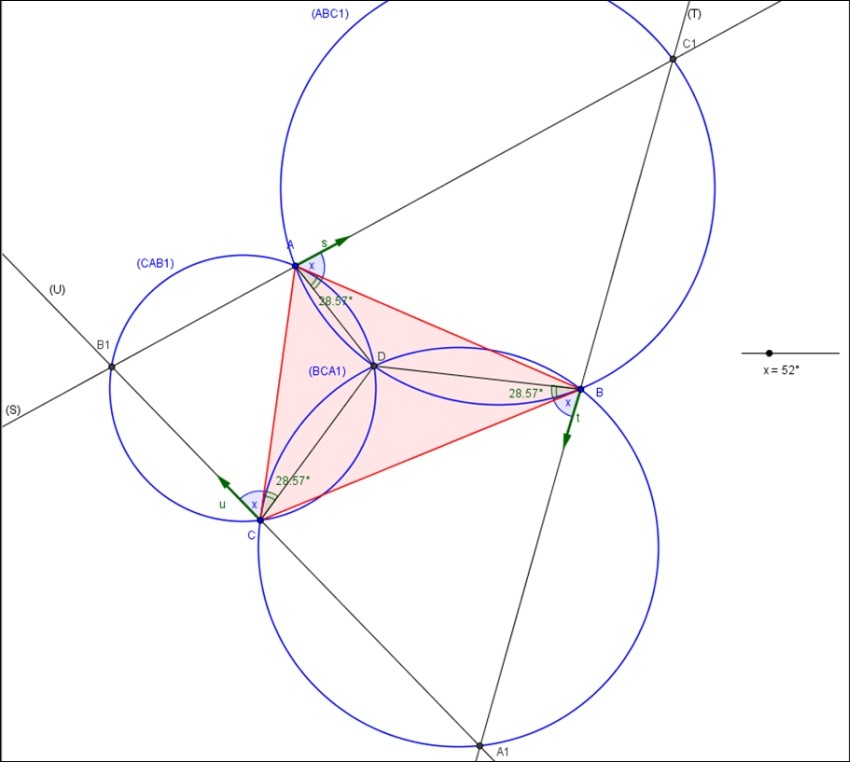 les angles orient�s
