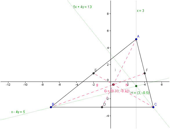 Exercice geometrie avec geogebra : exercice de mathématiques de seconde ...