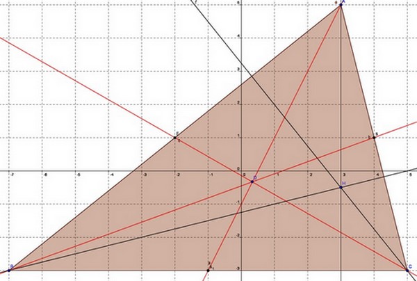 Exercice geometrie avec geogebra : exercice de mathématiques de seconde ...