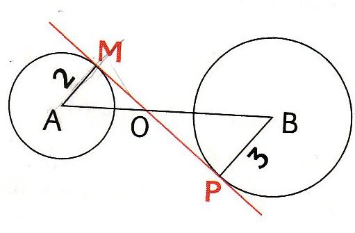 Tangente commune  deux cercles.