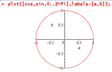 Maple courbe paramétrée et AXESLABELS