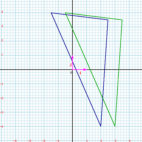 Triangles translat�s