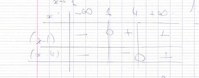 r�solutions d\'�quations et d\'in�quations