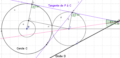 Raccordement circulaire