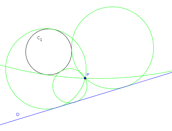 Raccordement circulaire