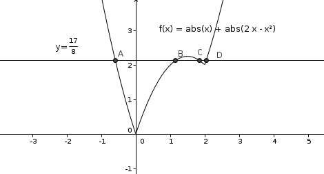 Equation compliqu�e... T_T