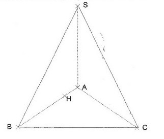 T�tra�dre et orthogonalit�