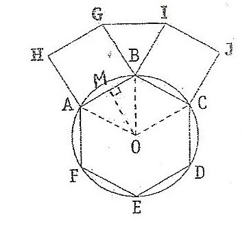 DM de Maths sur les angles inscrits et les polygones rguli
