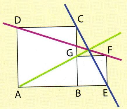 Coordonnées. Equations de droites.
