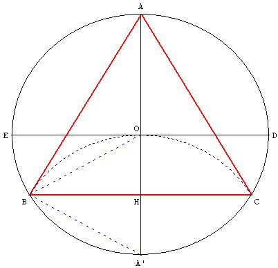 angle inscrit polygone rgulier