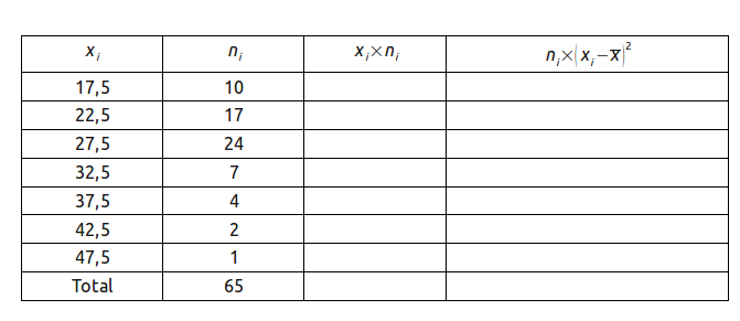 statistique avec intervalles
