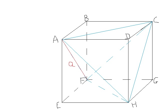 Calculer Le Volume D Un Tetraedre