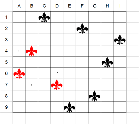 Enigmo 237 : le problme des 9 reines