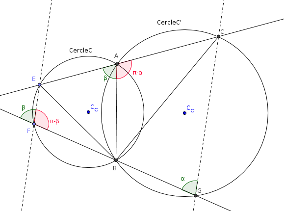 Probl�me sur les angles orient�s