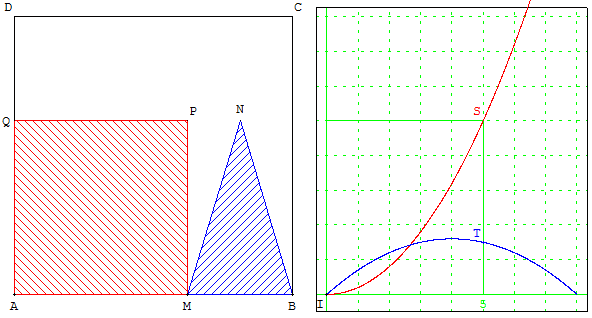 DM calculer aire carr et triangle