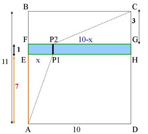 dm impossible :,,,( - Forum mathématiques seconde fonctions - 422110 ...