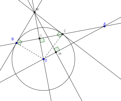 D�monstrations produit scalaire