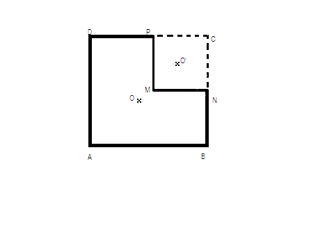 Centre d\'inertie