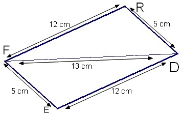 Voici la figure suivante