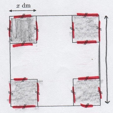 Volume maximal d\'une bo�te