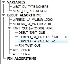 Algorythmique sur les suites