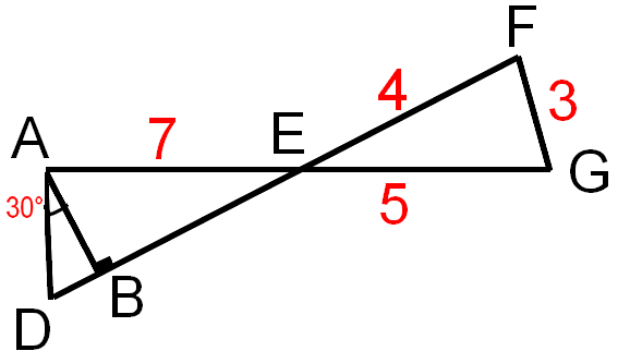   Pythagore, Thals et trigonomtrie  . ( Simple vrification )