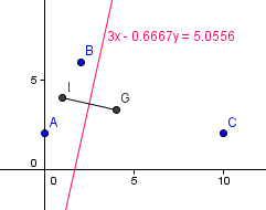 DM de maths 1�re S (barycentres + produits scalaires)