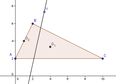 DM de maths 1ère S (barycentres + produits scalaires)