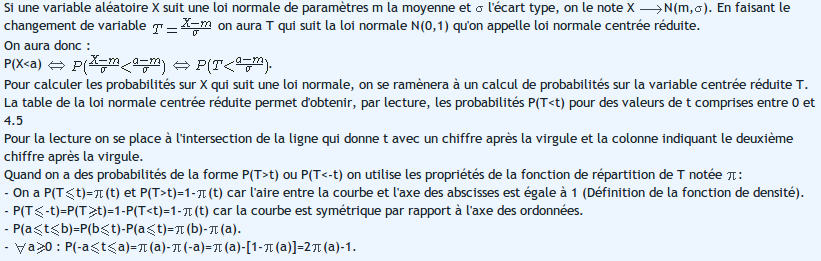 Ecart-type, exercice de probabilités - 430089