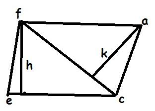 diagonale parrallogramme