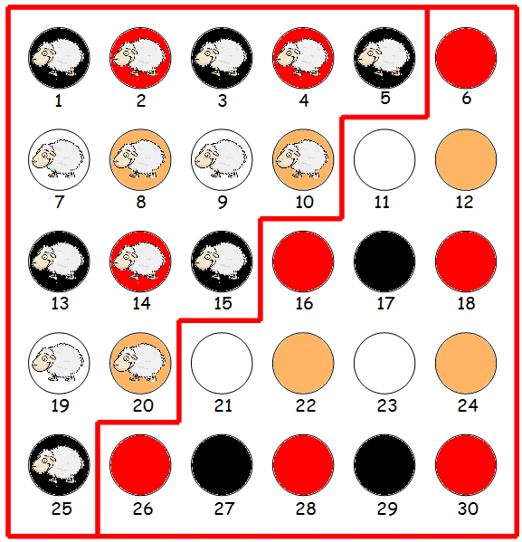 Enigmo 244 : Saute-mouton, le retour du retour