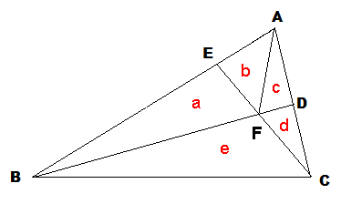 Joute n33 : Le triangle partag 
