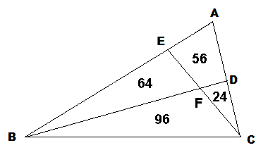 Joute n33 : Le triangle partag 