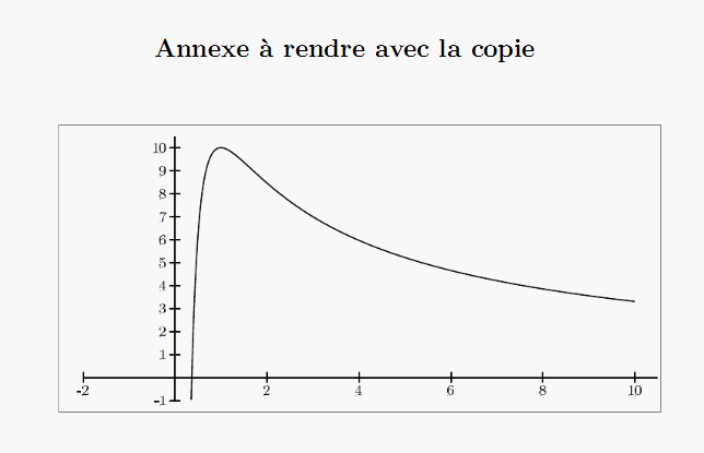 Pb dans l\'exo 2 bac S 