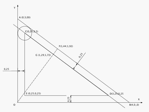 Joute n�35 : Le youpala 