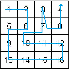 Joute n36 : Un labyrinthe remarquable 