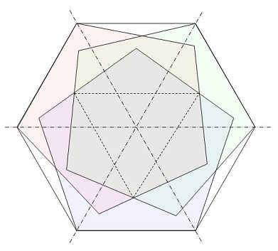 Joute n�37 : Les pentagones 